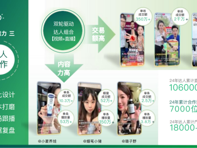运营专员的岗位职责和任职要求(运营专员的工作内容是什么)