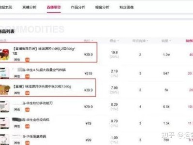 零食类抖音直播带货怎么做起来？