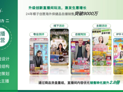 上海短视频培训学校(上海比较出名的短视频公司)