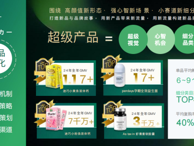 合肥短视频制作公司(合肥短视频拍摄公司)