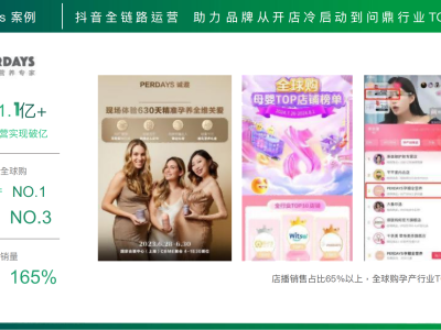 做电商一个月能挣多少钱?(做电商一个月能挣多少钱何伙人买家电)