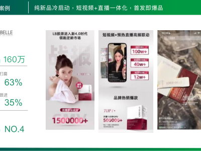 短视频运营方案模板(短视频运营计划)