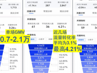 抖音团购怎么放团购链接(抖音团购怎么展示?)