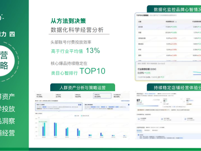 短视频运营主要做什么工作内容(短视频运营工作内容主要包括)