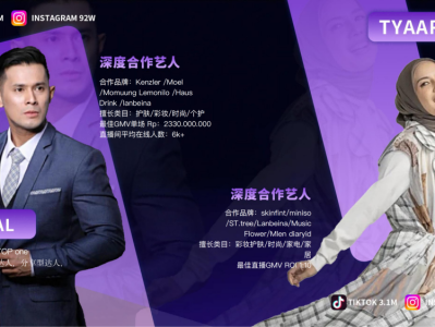 短视频运营推广是做什么的(短视频运营推广方案)