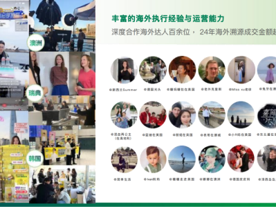 短视频运营PPT(短视频运营ppt课件)
