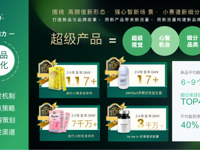 新媒体营销岗位的任职要求(新媒体营销相关岗位要求)