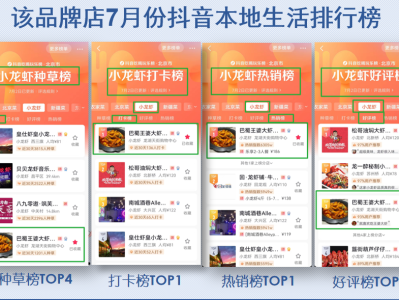 抖音团购销售技巧和话术(抖音团购销售怎么样)