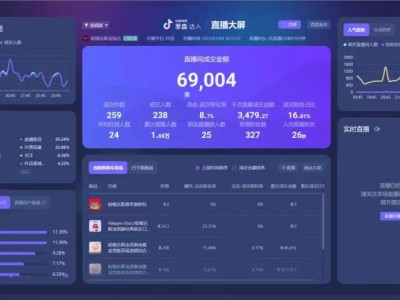 美发店做抖音团购多少钱(抖音团购美发图片)
