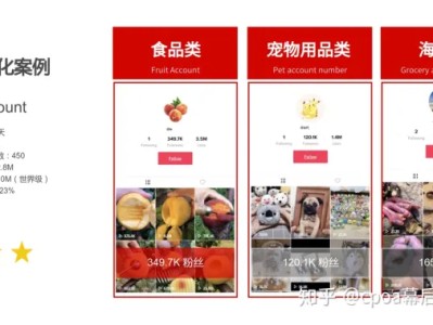 难道你还要错过tiktok第一波市场红利吗？国内首家TikTok代运营服务开始了